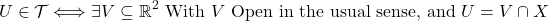 \[ U \in \mathcal{T} \Longleftrightarrow \exists V \subseteq \mathbb{R}^2 \text{ With $V$ Open in the usual sense, and } U = V\cap X\]
