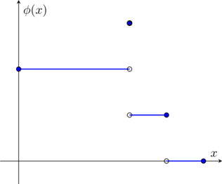 Rendered by QuickLaTeX.com Rendered by QuickLaTeX.com