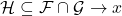 \mathcal{H} \subseteq \mathcal{F} \cap \mathcal{G} \to x
