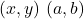 (x,y) ~ (a,b)