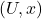 (U,x)
