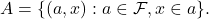 \[A = \{ (a, x): a \in \mathcal{F}, x \in a\}.\]