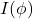 I(\phi)
