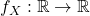 f_X: \mathbb{R} \to \mathbb{R}