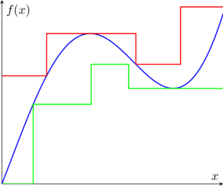 Rendered by QuickLaTeX.com Rendered by QuickLaTeX.com