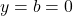 y = b = 0