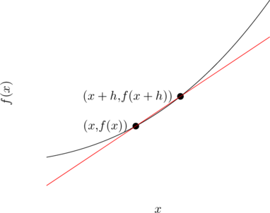 Rendered by QuickLaTeX.com Rendered by QuickLaTeX.com