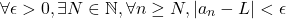 \[ \forall \epsilon > 0,  \exists N \in \mathbb{N},  \forall n \ge N,  |a_n - L| < \epsilon\]