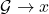 \mathcal{G} \to x